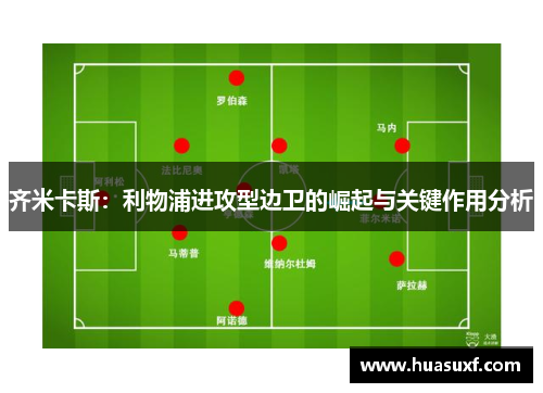 齐米卡斯：利物浦进攻型边卫的崛起与关键作用分析